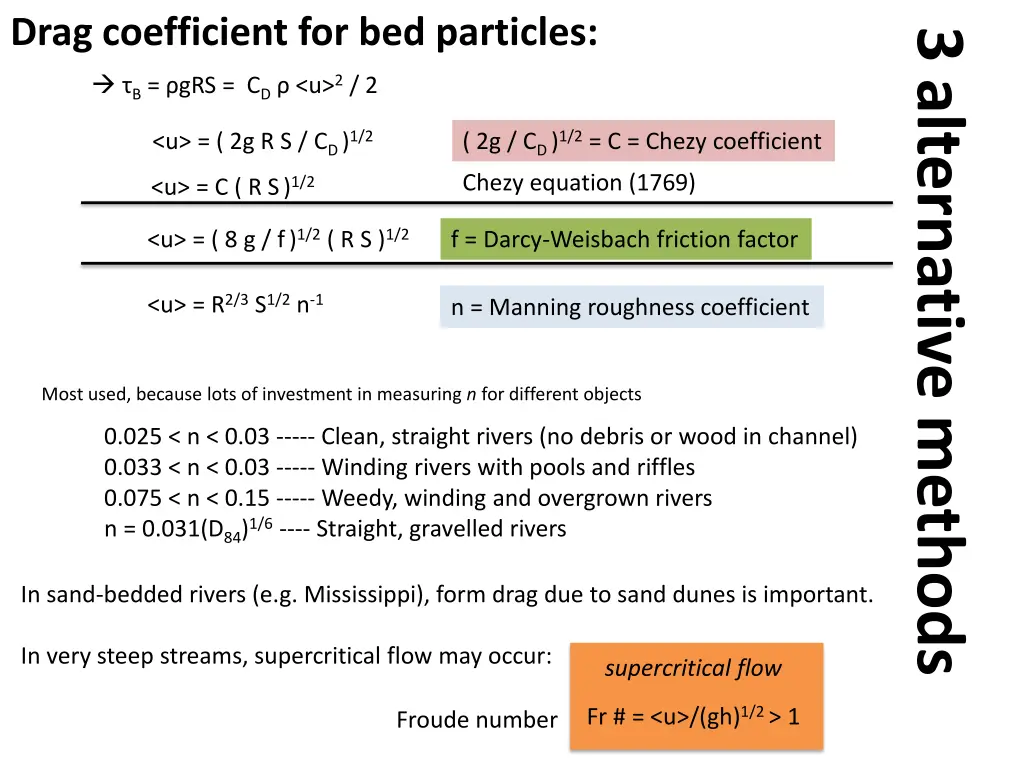 drag coefficient for bed particles