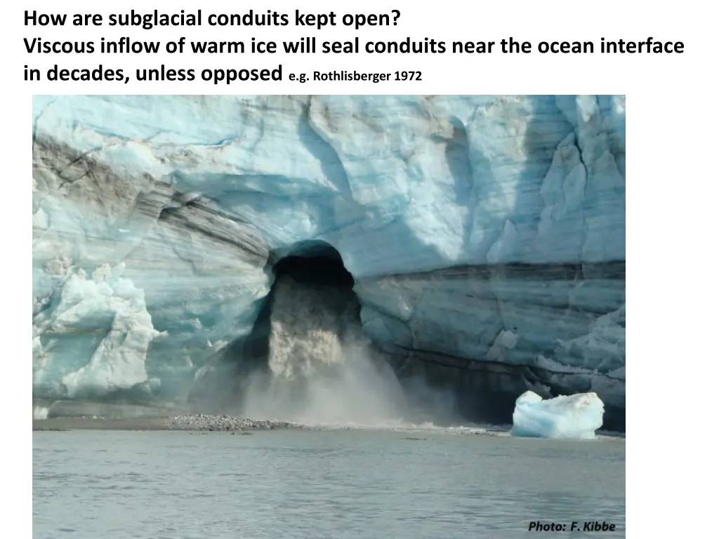 how are subglacial conduits kept open viscous