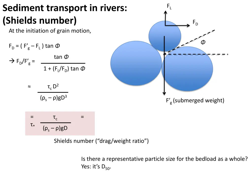 slide27