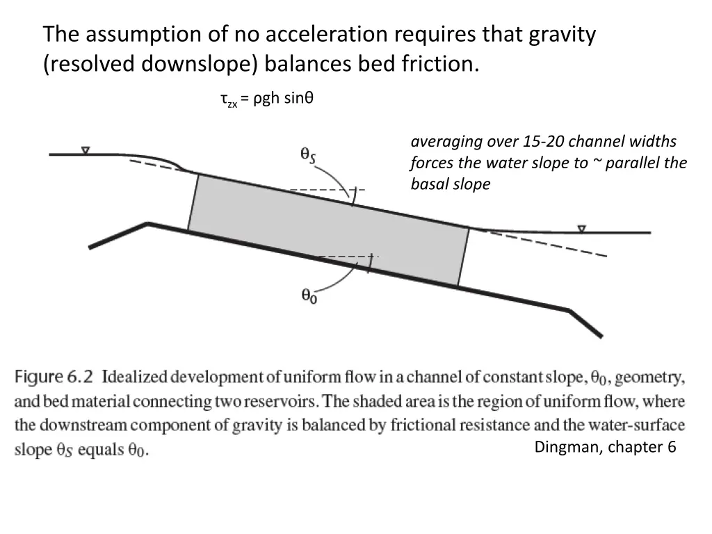 the assumption of no acceleration requires that