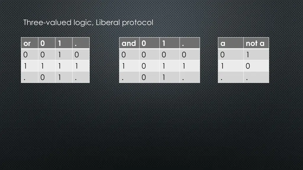 three valued logic liberal protocol