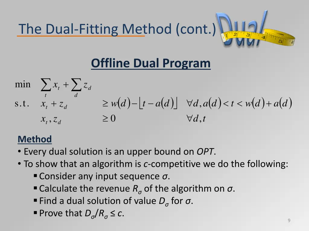 the dual fitting method cont