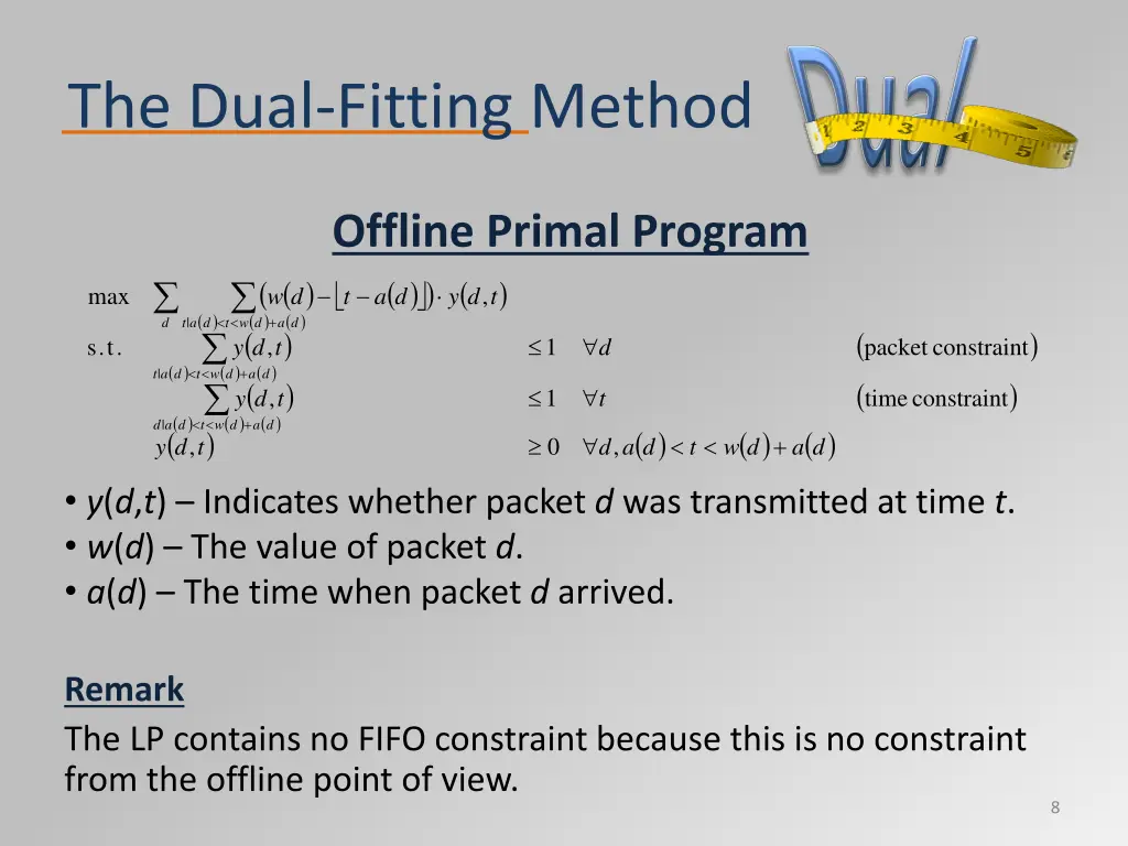 the dual fitting method