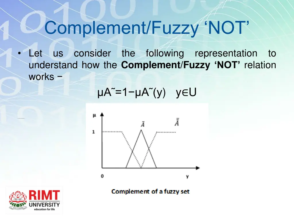 complement fuzzy not