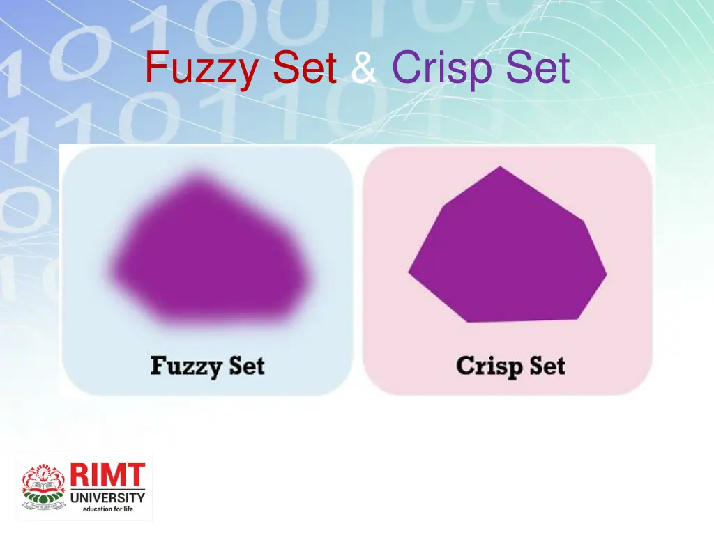 fuzzy set crisp set