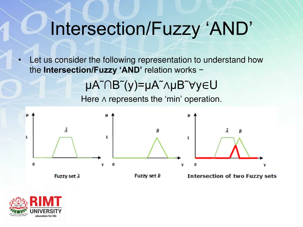intersection fuzzy and