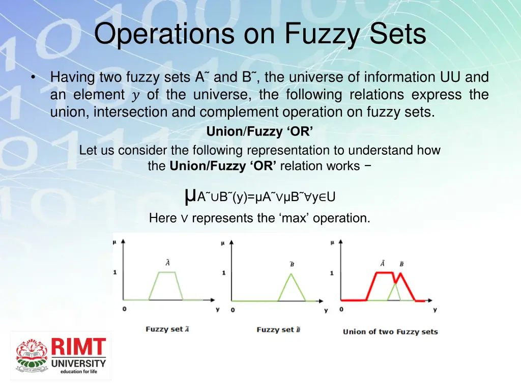 operations on fuzzy sets