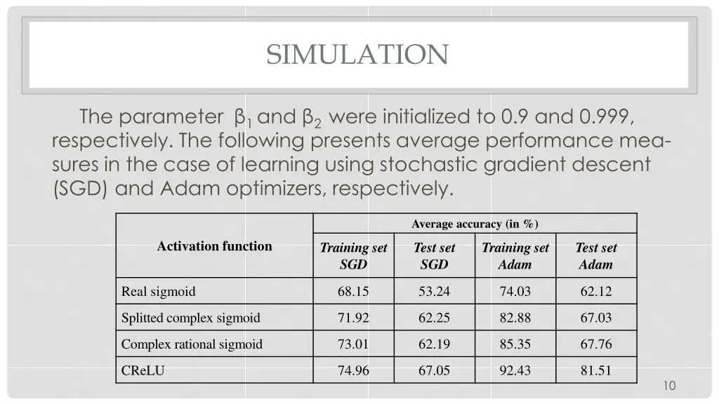 simulation 1