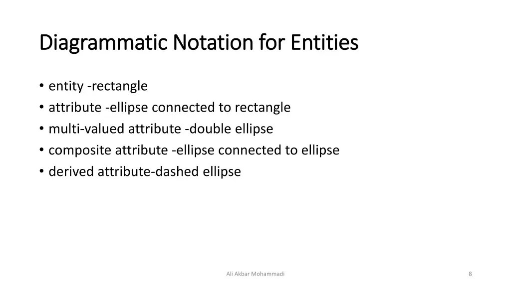 diagrammatic notation for entities diagrammatic