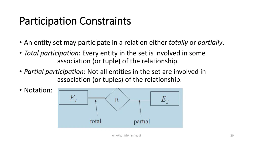 participation constraints participation