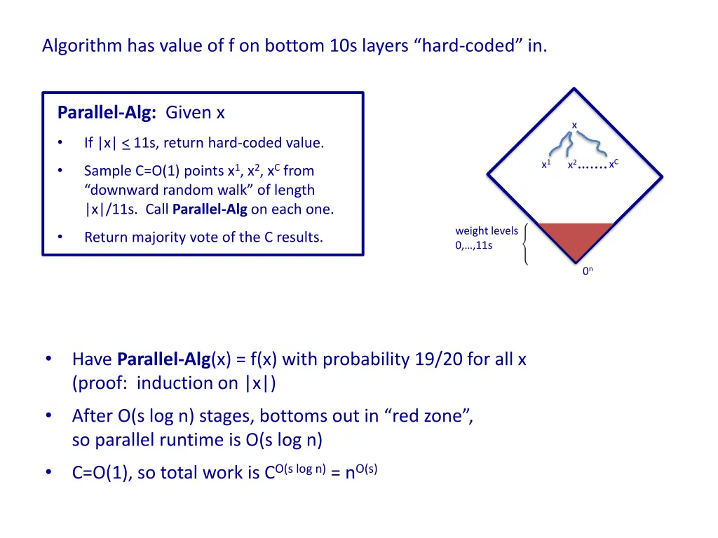 algorithm has value of f on bottom 10s layers