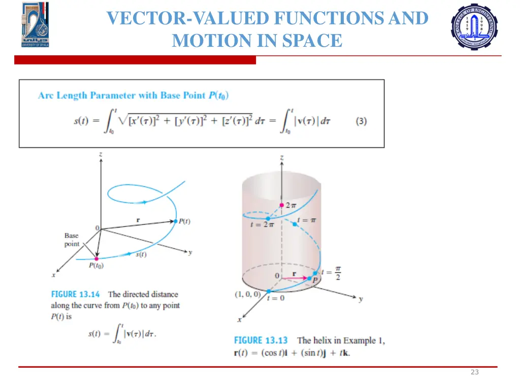 vector valued functions and motion in space 19