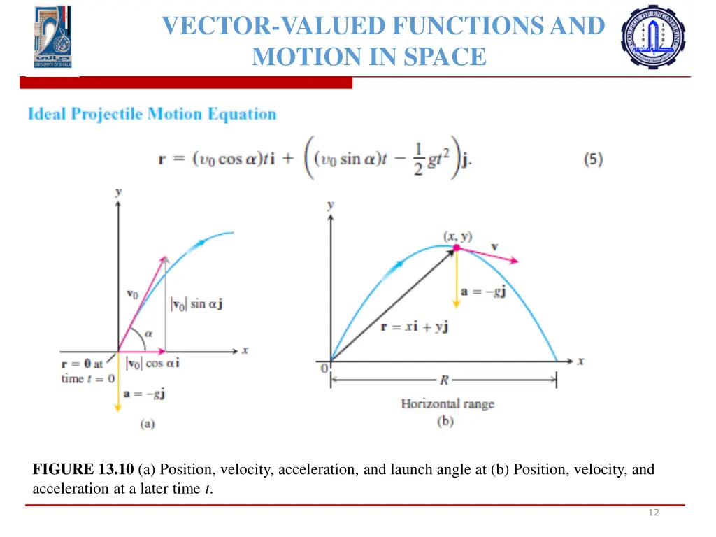 vector valued functions and motion in space 8