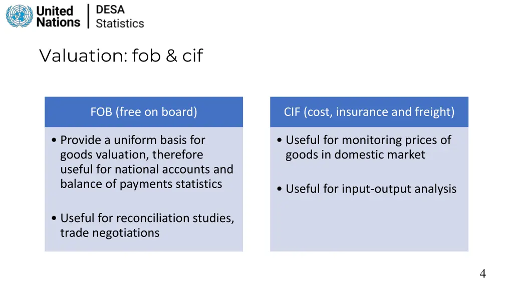 valuation fob cif