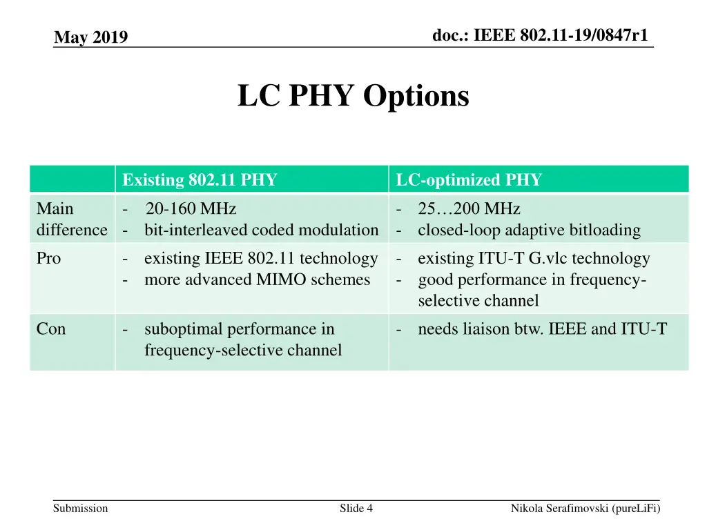 doc ieee 802 11 19 0847r1 3