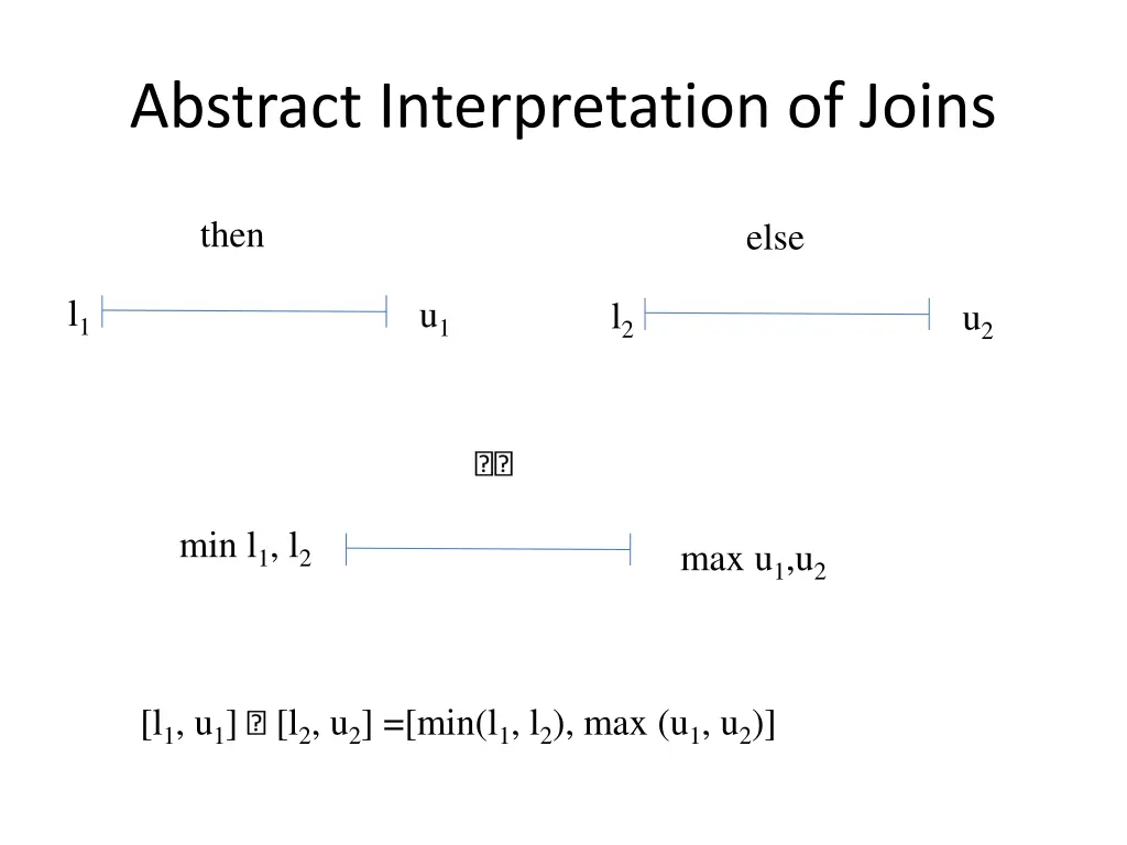 abstract interpretation of joins