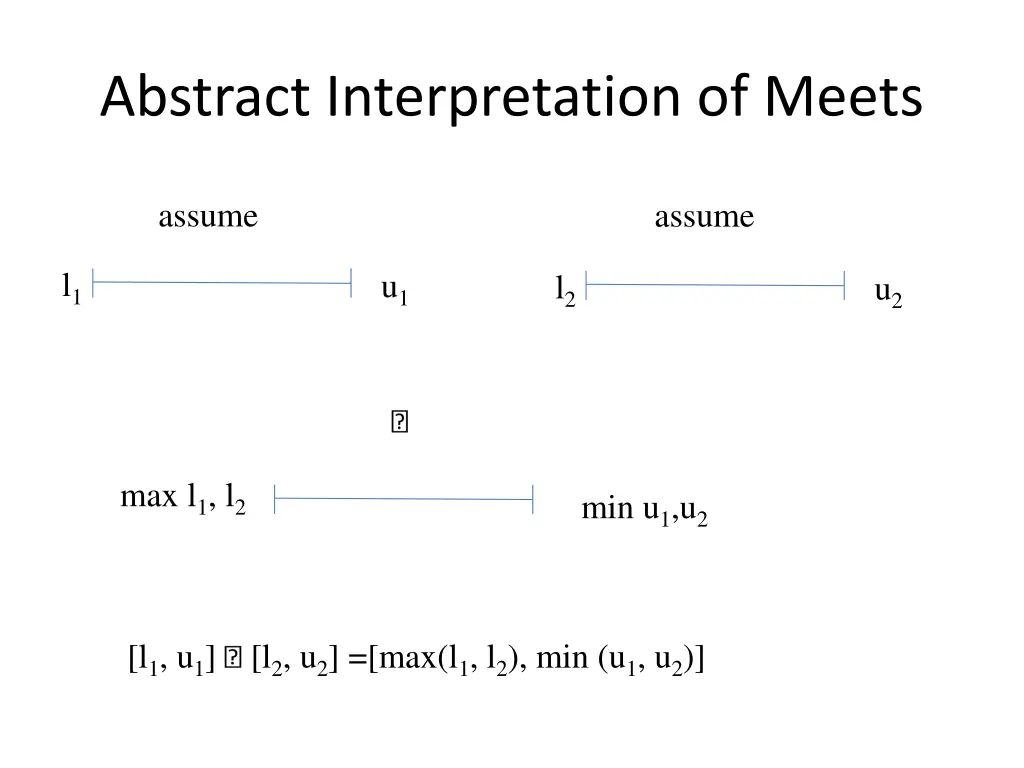 abstract interpretation of meets