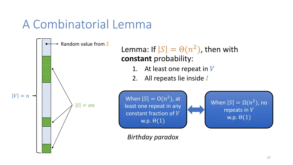 a combinatorial lemma