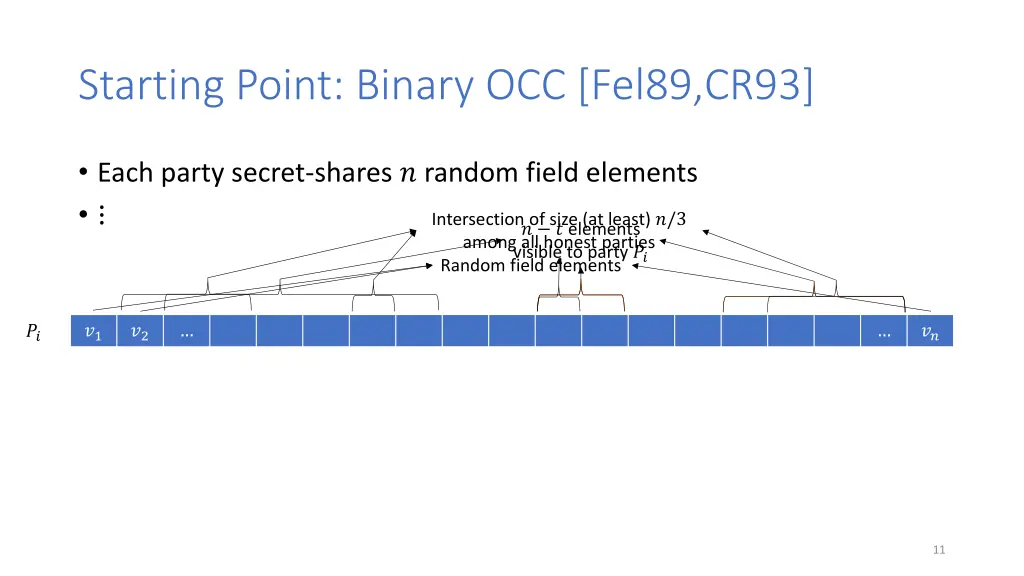 starting point binary occ fel89 cr93