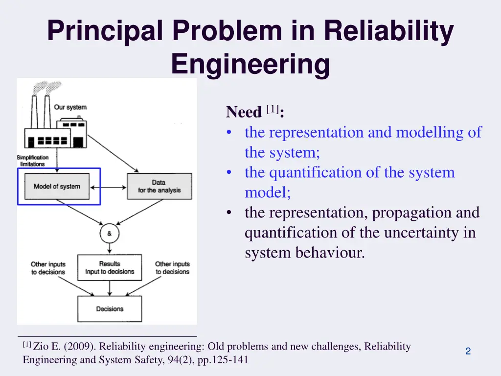 principal problem in reliability engineering