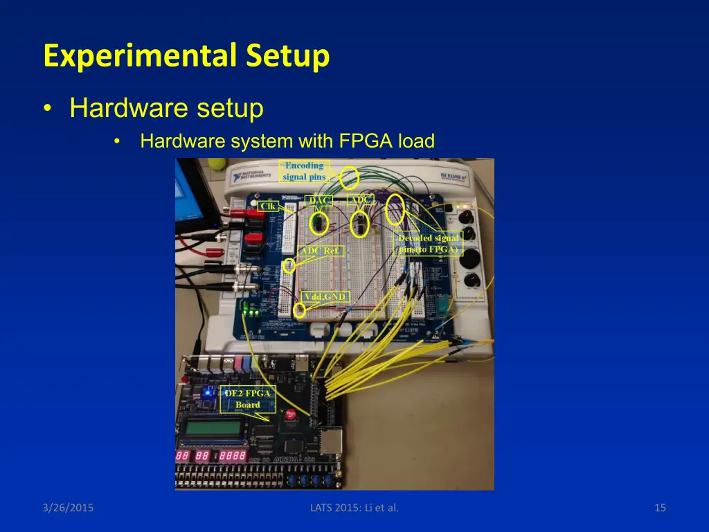 experimental setup hardware setup hardware system 1