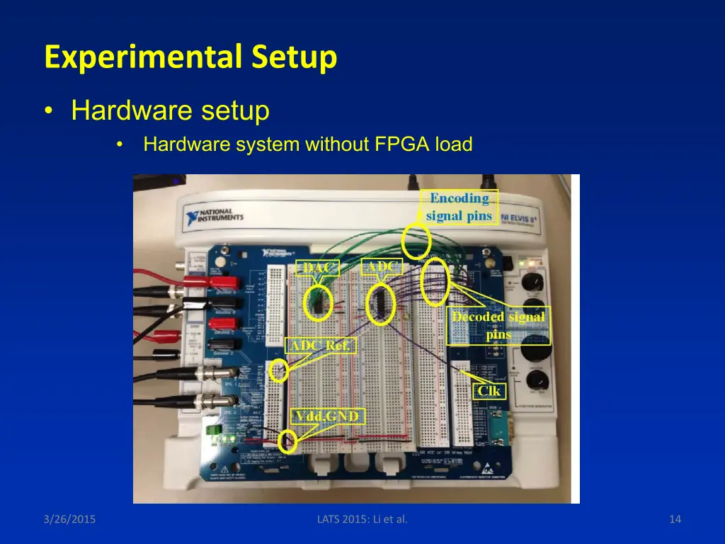 experimental setup hardware setup hardware system