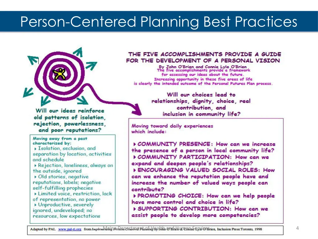 person centered planning best practices