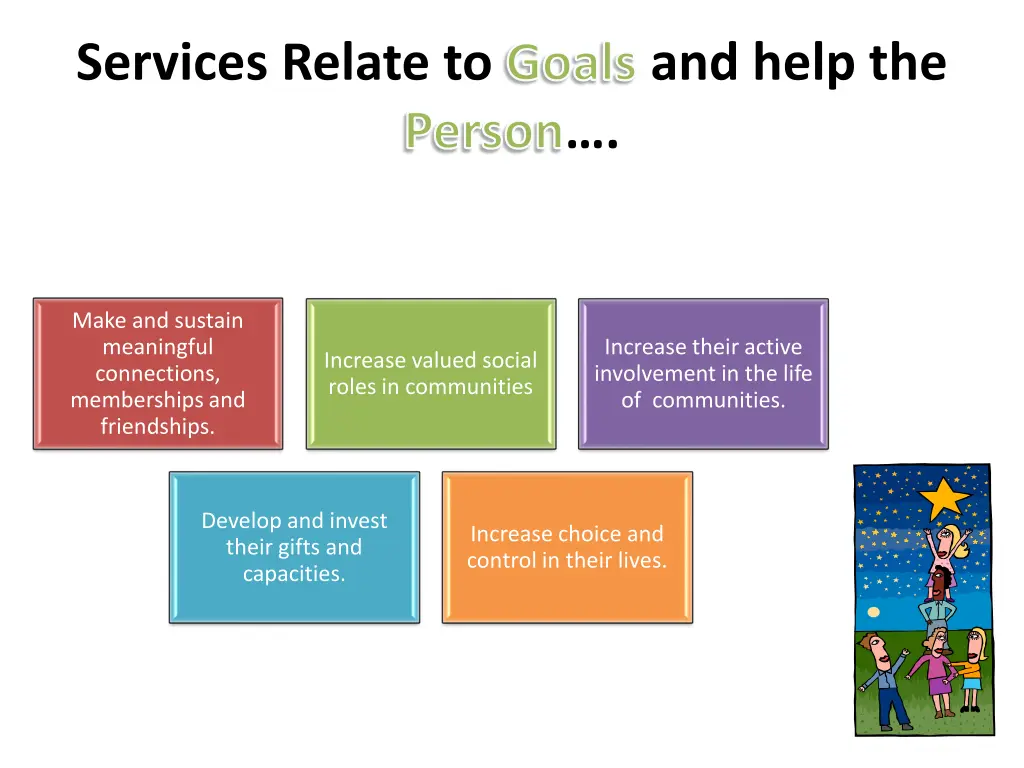 services relate to goals and help the person