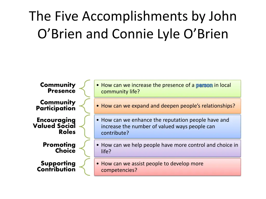 the five accomplishments by john o brien