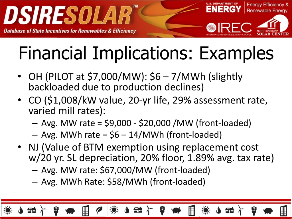 financial implications examples