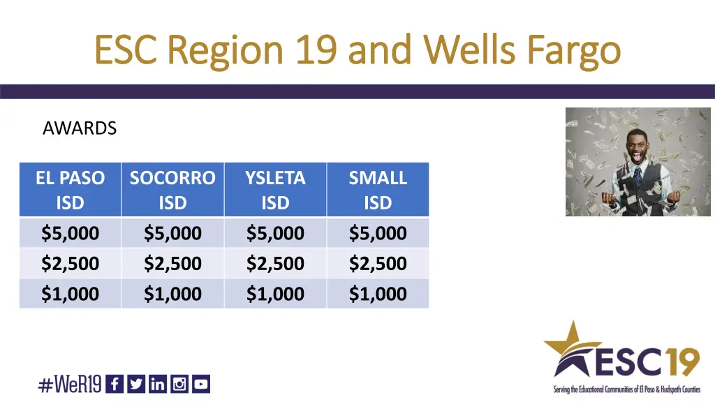 esc region 19 and wells fargo esc region 9