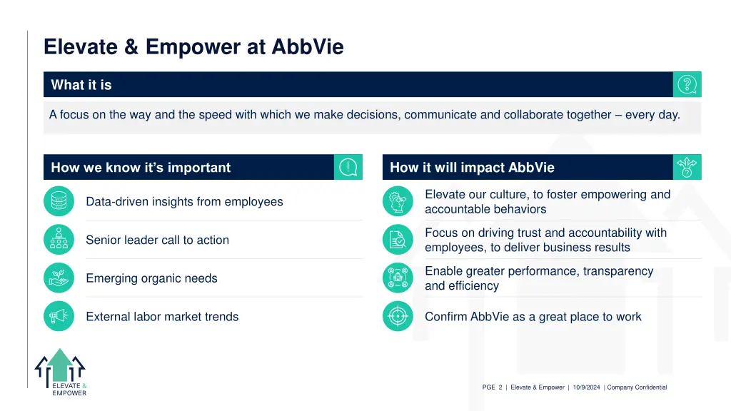 elevate empower at abbvie