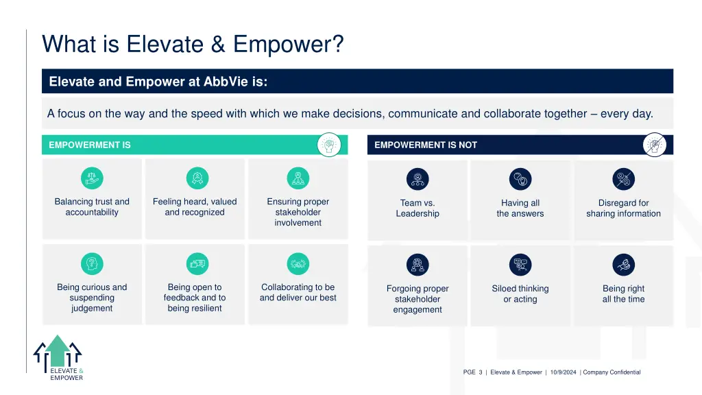 what is elevate empower