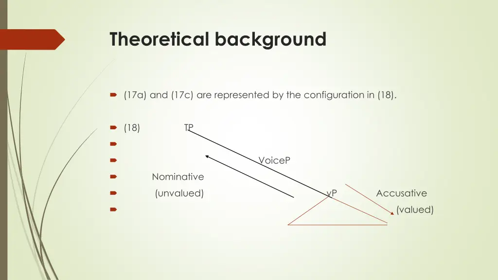 theoretical background 10