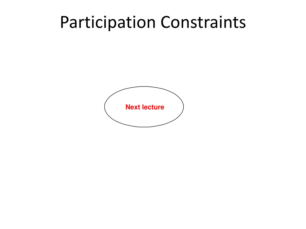 participation constraints