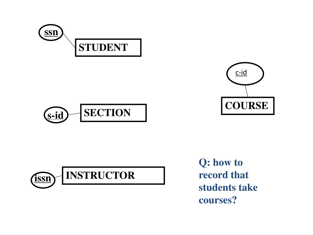 slide19