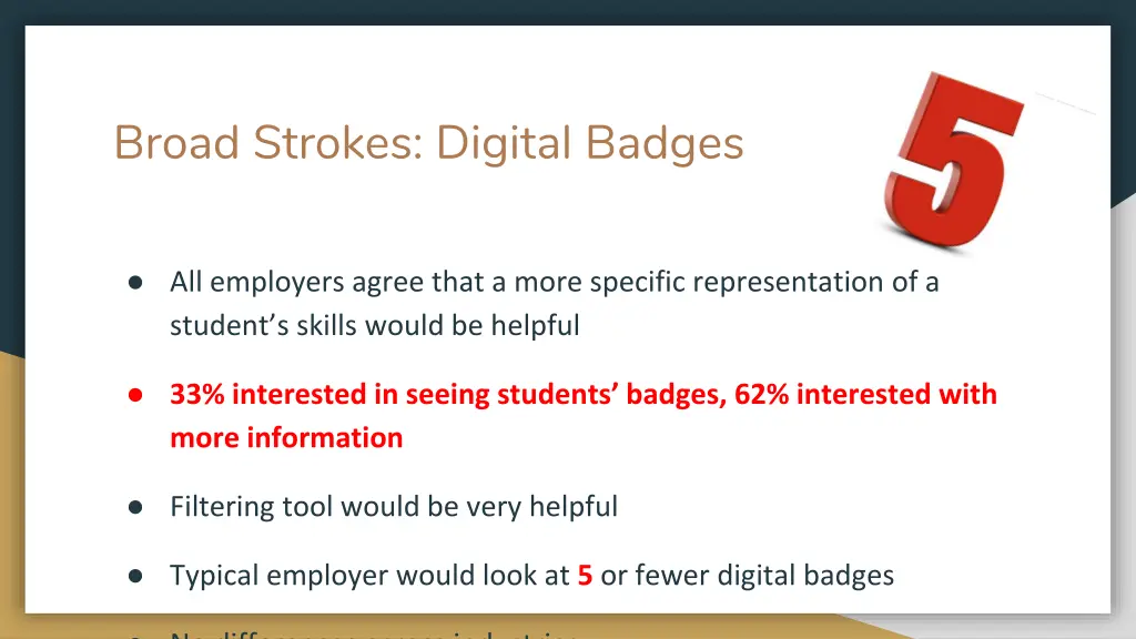 broad strokes digital badges