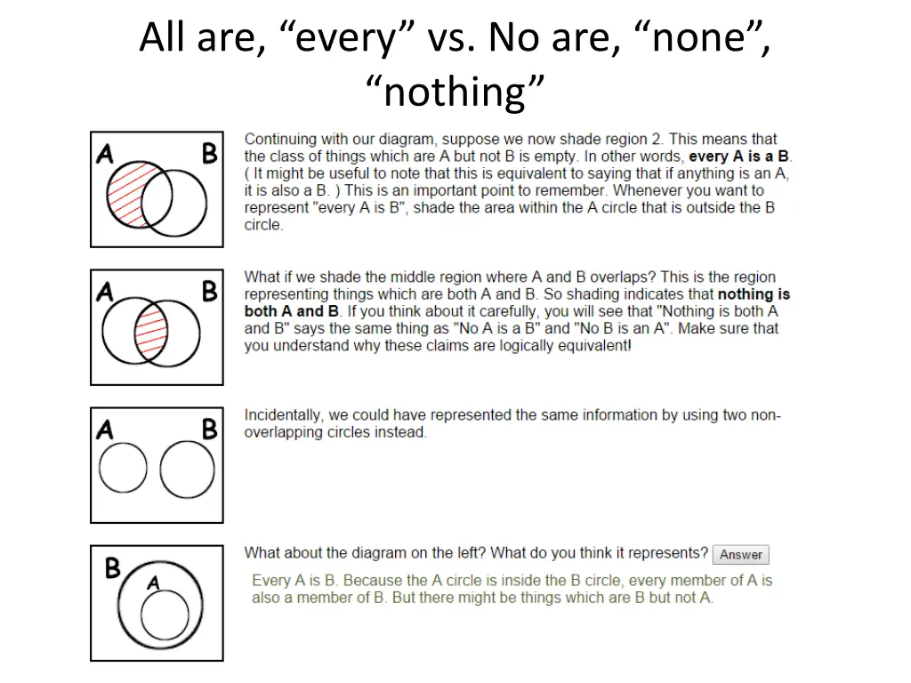 all are every vs no are none nothing