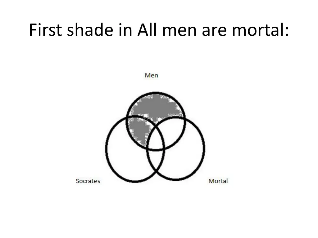 first shade in all men are mortal