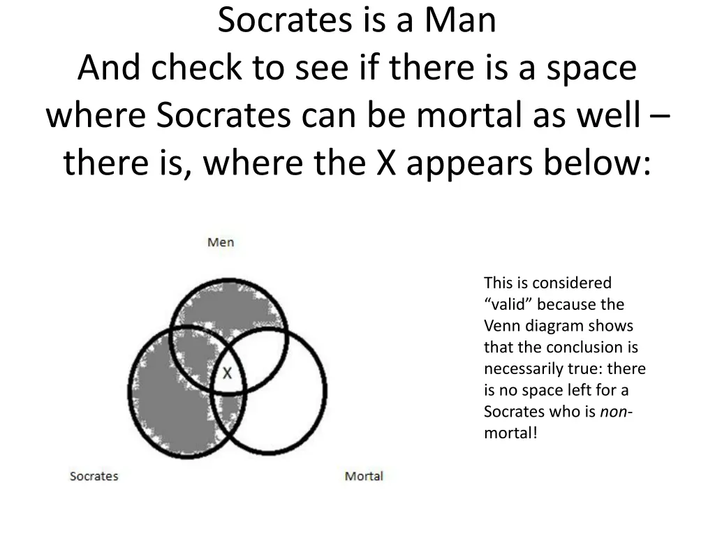 socrates is a man