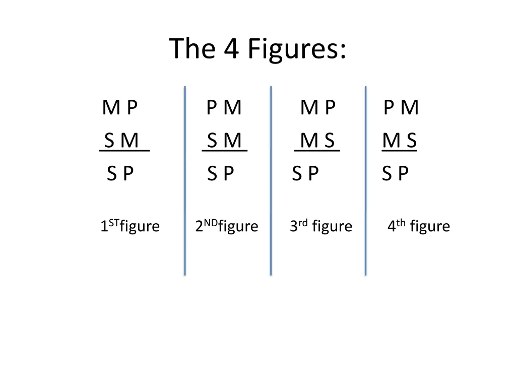 the 4 figures