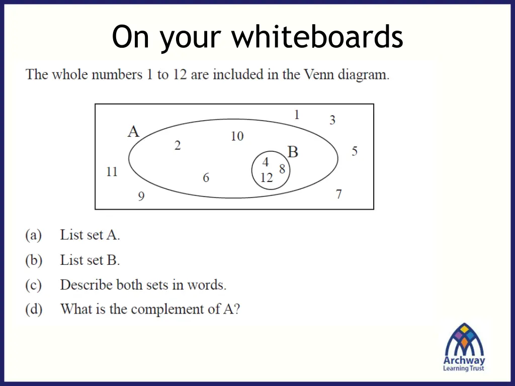 on your whiteboards 2