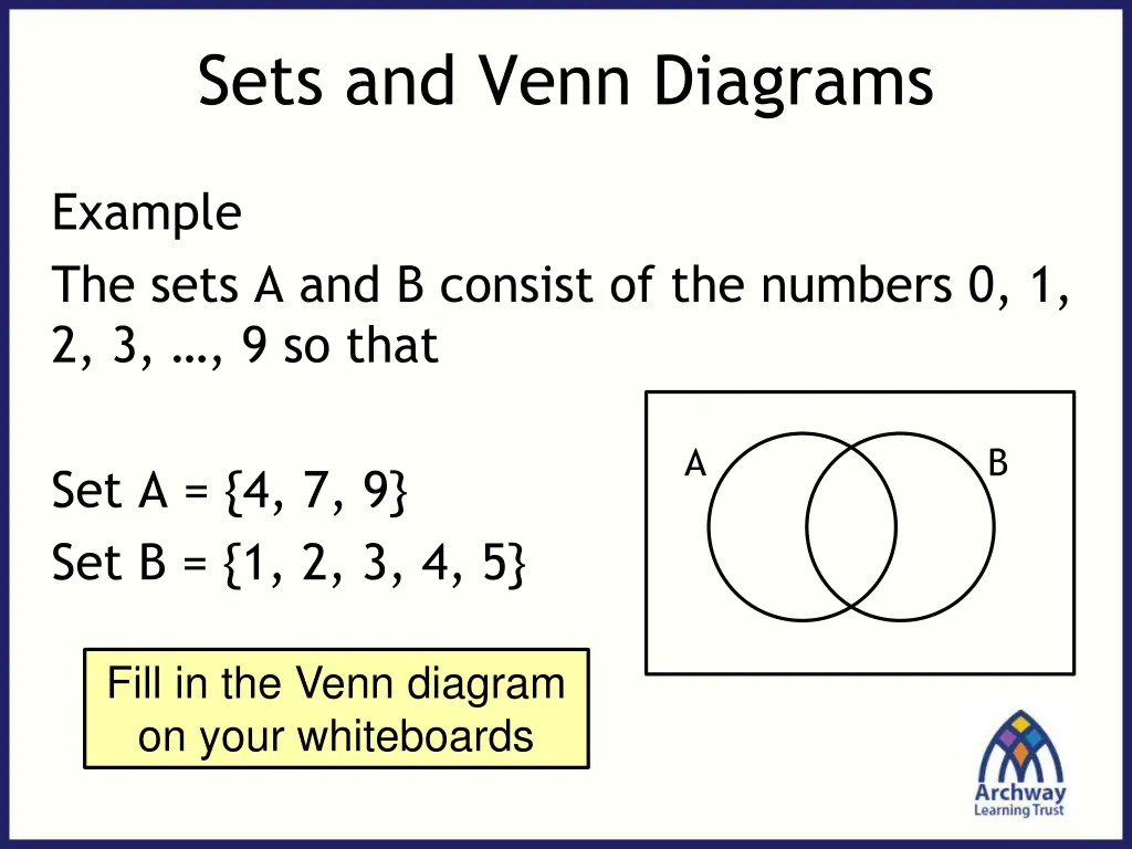 sets and venn diagrams 2