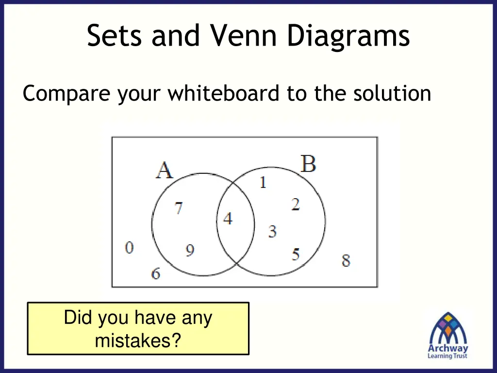 sets and venn diagrams 3