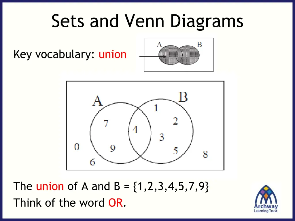 sets and venn diagrams 5