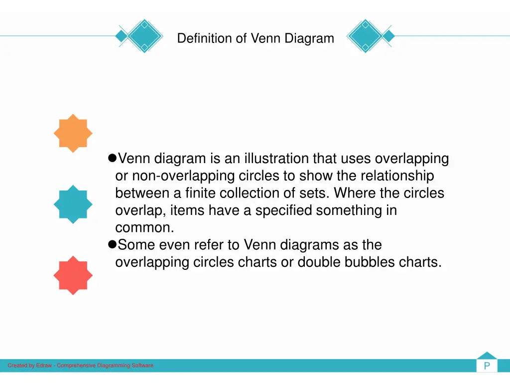 definition of venn diagram