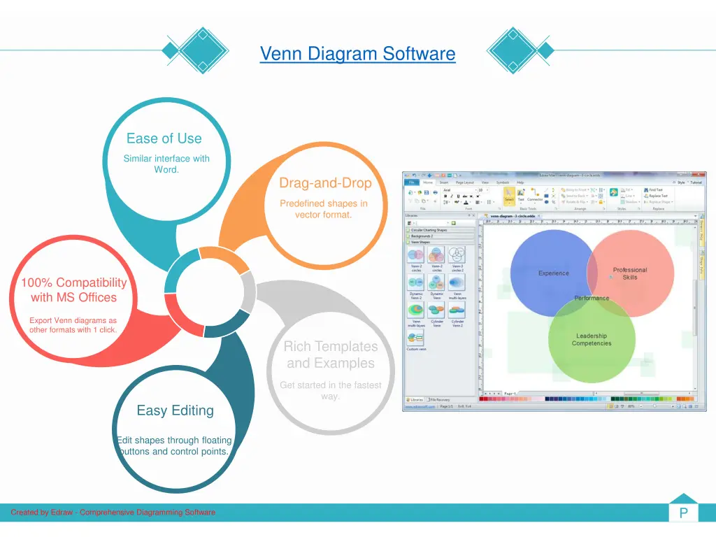 venn diagram software