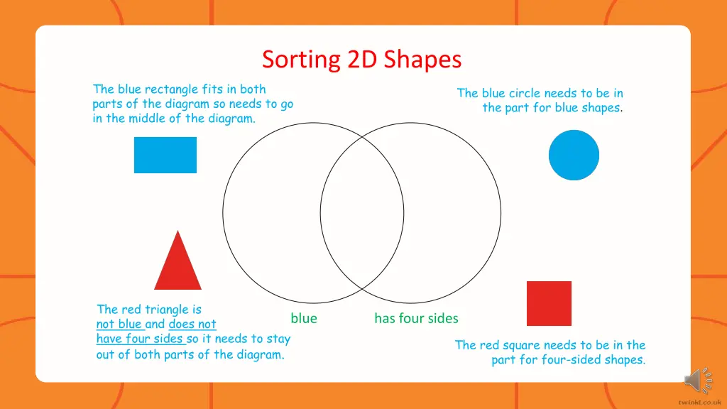 sorting 2d shapes