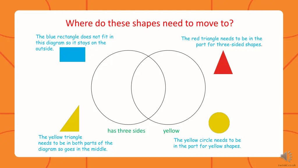 where do these shapes need to move to