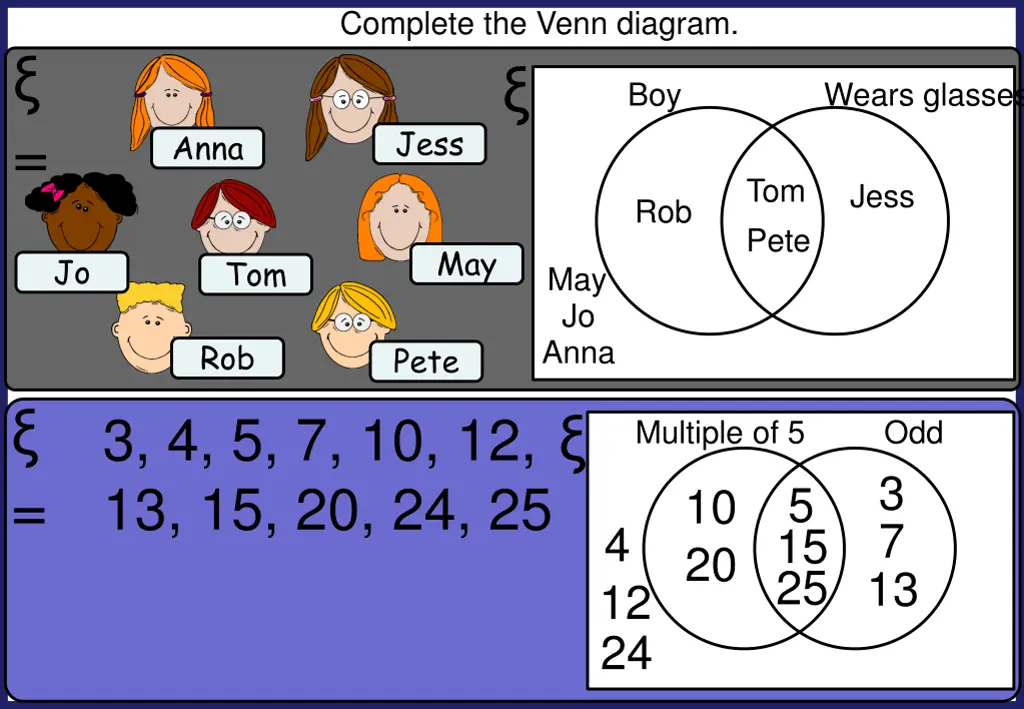 complete the venn diagram